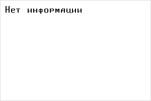 Dynamics of exchange USD from 2025.03.01 till 2025.04.27
